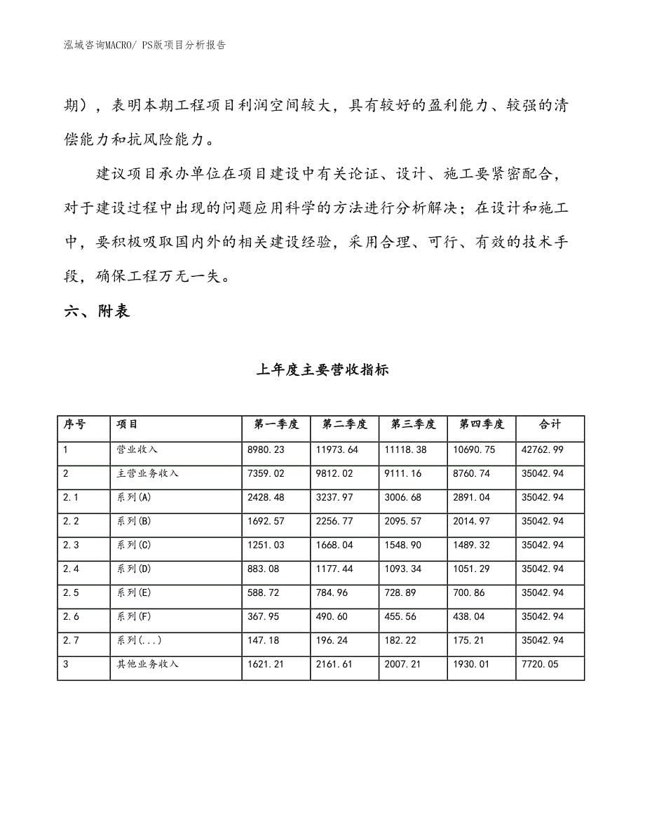 PS版项目分析报告_第5页