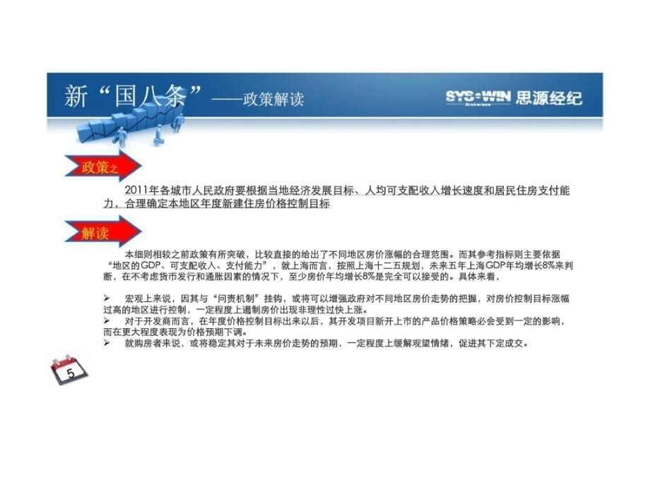 2011年1月28日新国八条房地产新政解读_第5页