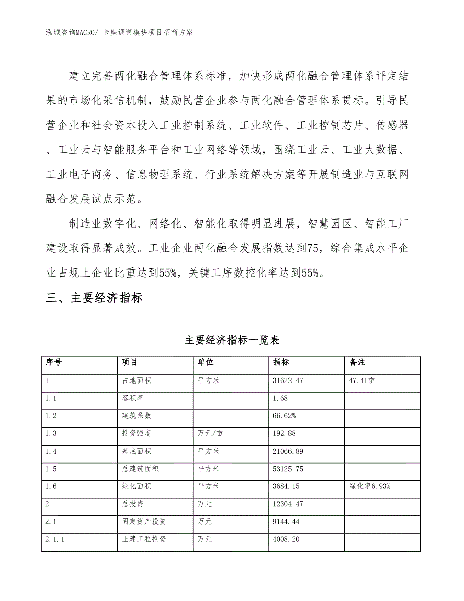 xxx经济开发区卡座调谐模块项目招商_第4页