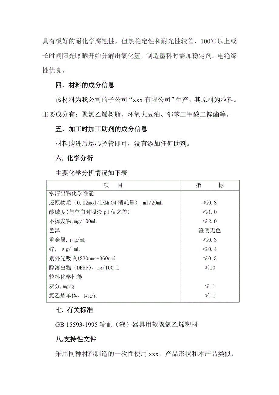 生物学评价豁免报告_第2页