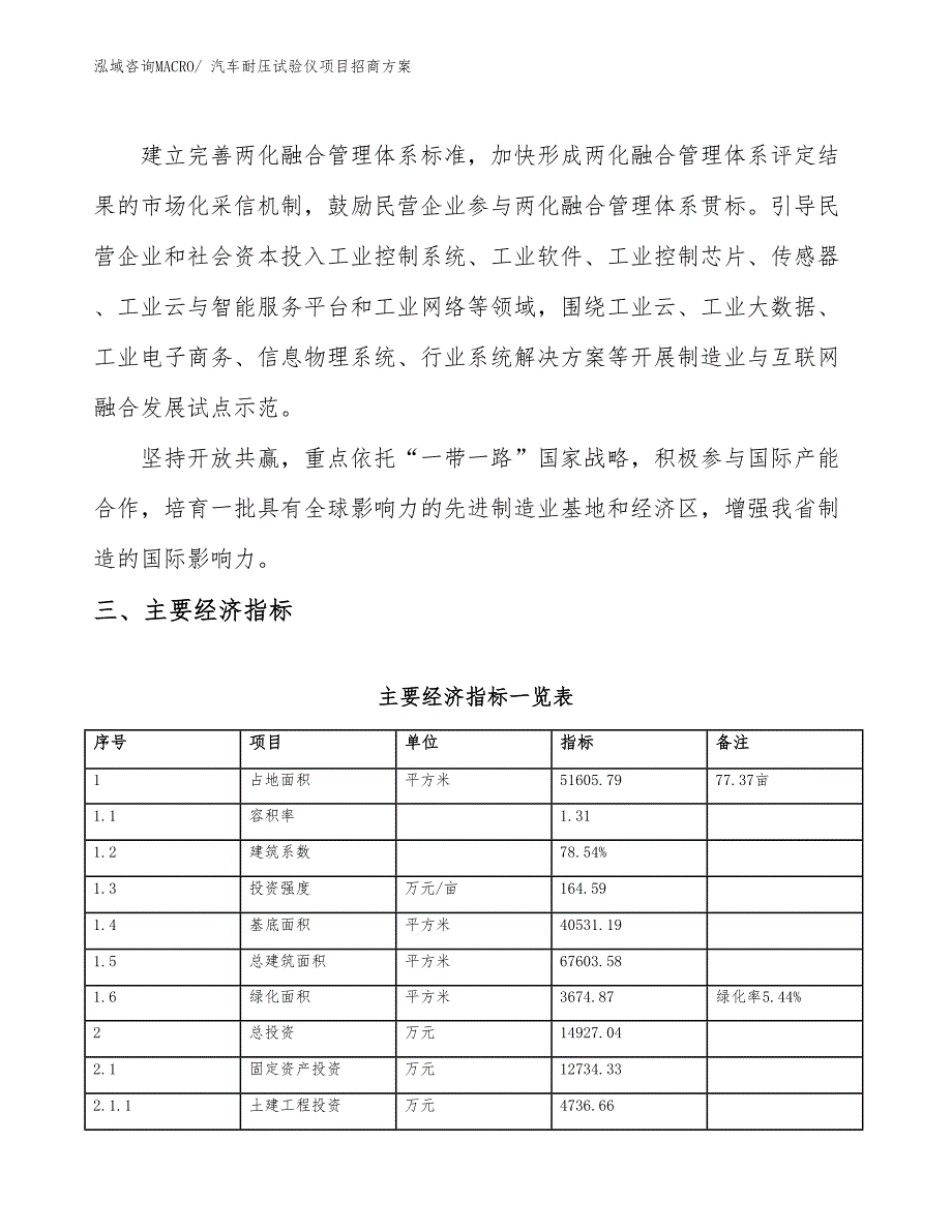xxx高新区汽车耐压试验仪项目招商_第4页
