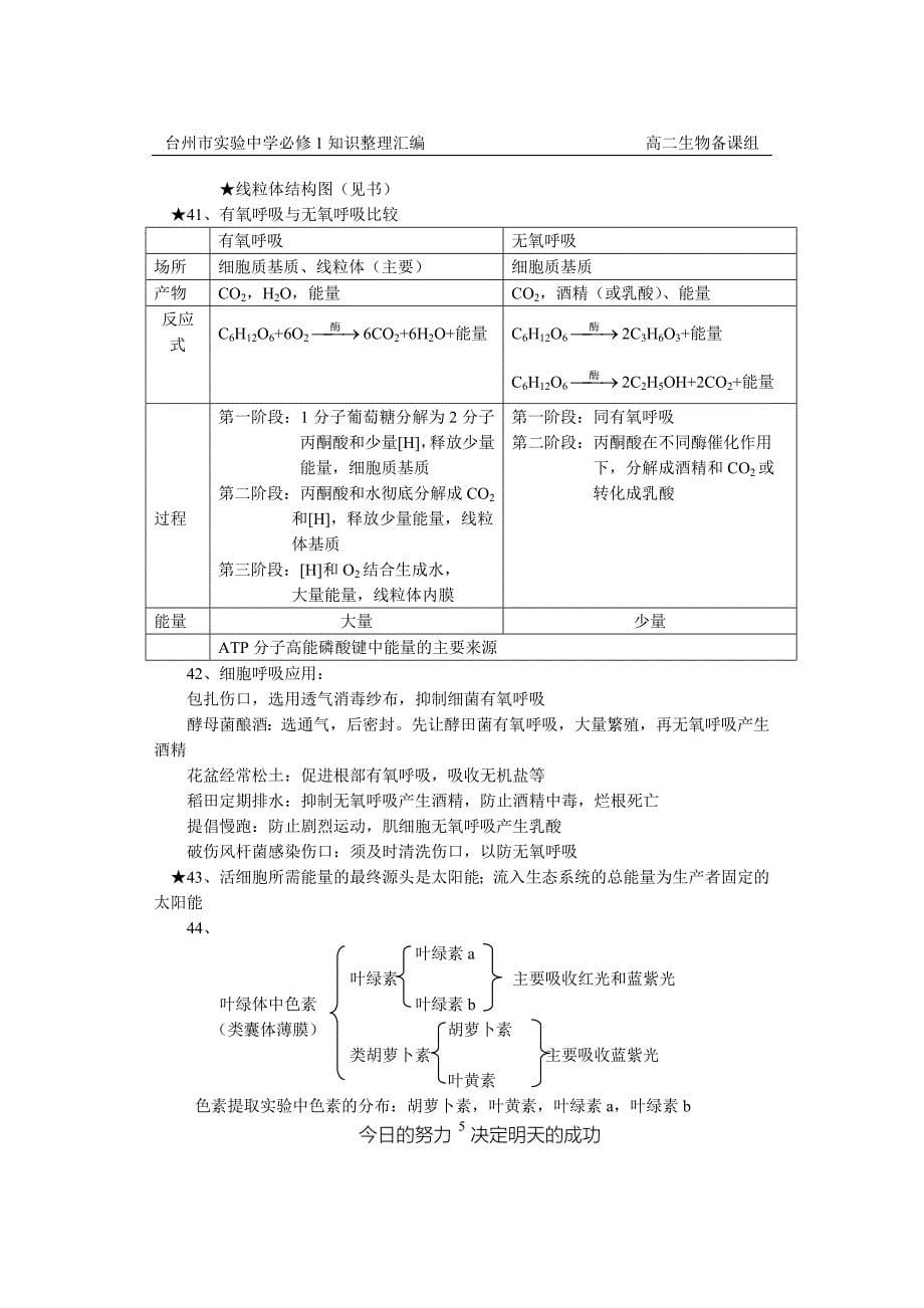 台州市实验中学必修1知识整理汇编_第5页