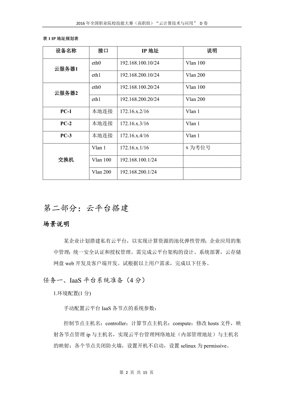 职业院校技能大赛资料--2016年全国高职云计算技术与应用d卷_第2页