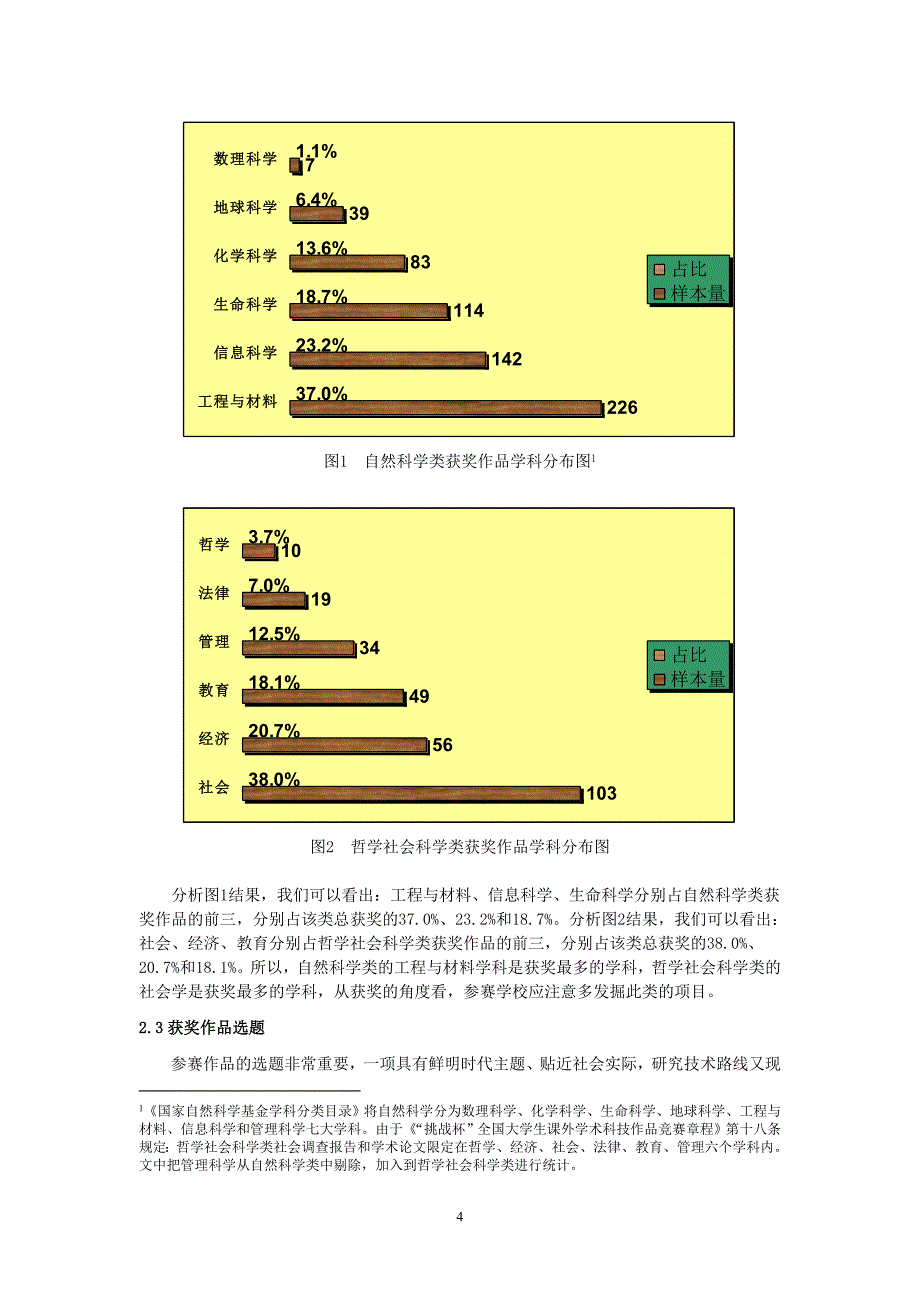 挑战杯获奖项目统计分析_第4页