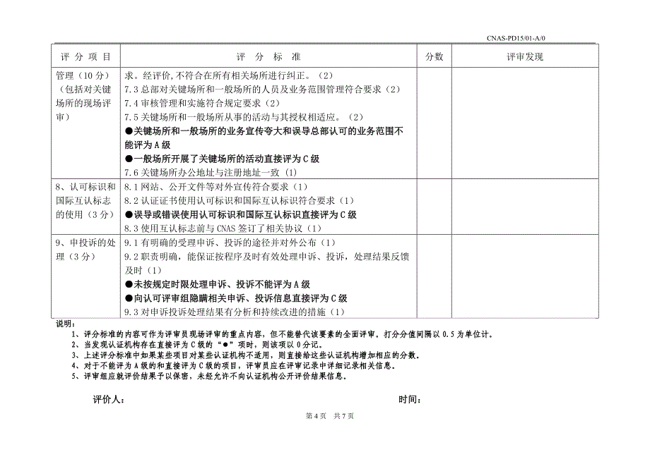 认可风险分级管理评价记_第4页