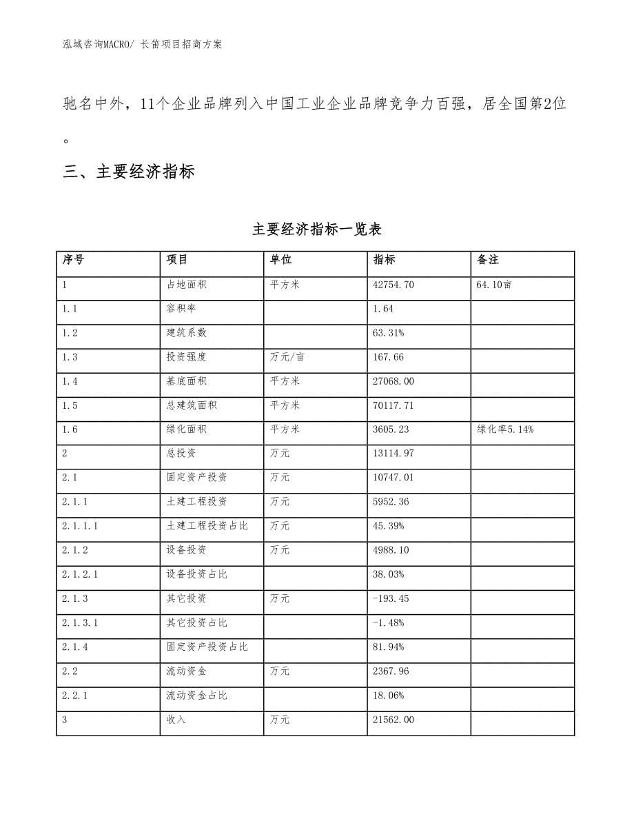 xxx工业示范区长笛项目招商_第5页