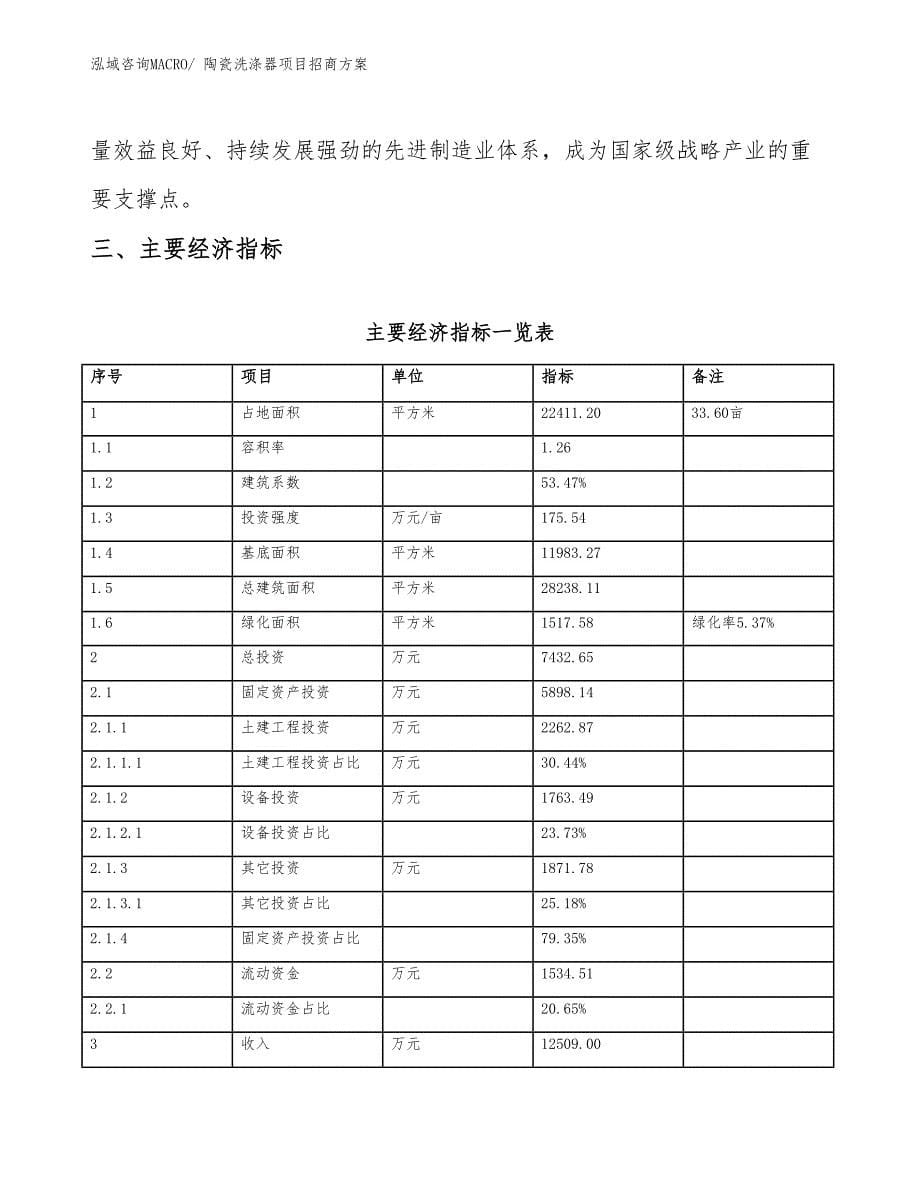 xxx工业园陶瓷洗涤器项目招商方案_第5页