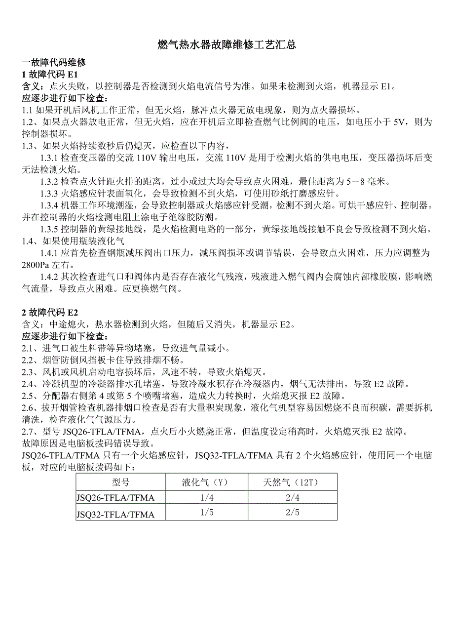 燃气热水器故障维修工艺汇总_第1页