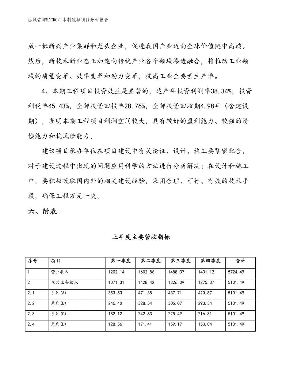 木制镜框项目分析报告_第5页