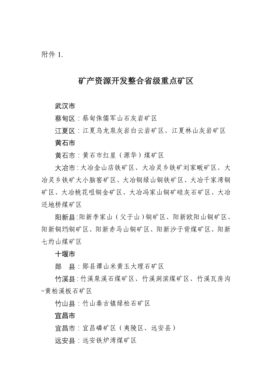 矿产资源开发整合省级重点矿区_第1页