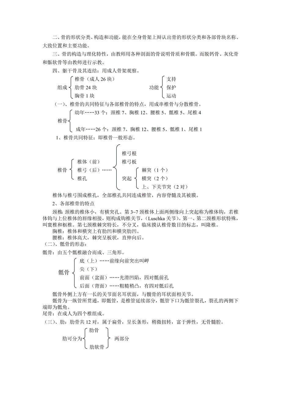 躯干骨、颅骨及其连结（4学时）_第2页