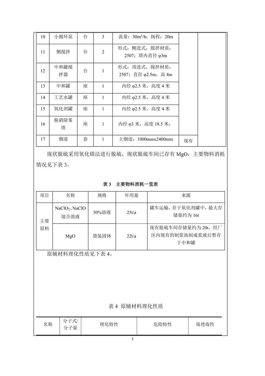 热源一厂29兆瓦热水锅炉脱硝改造工程项目环境影响报告表_第5页