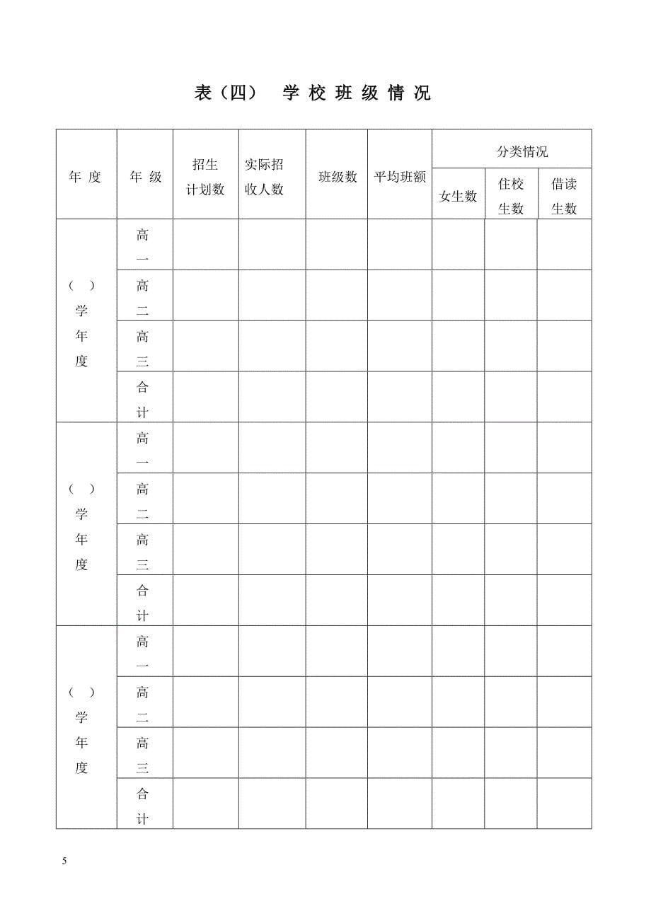 浙江省特色示范普通高中评估工作用表_第5页