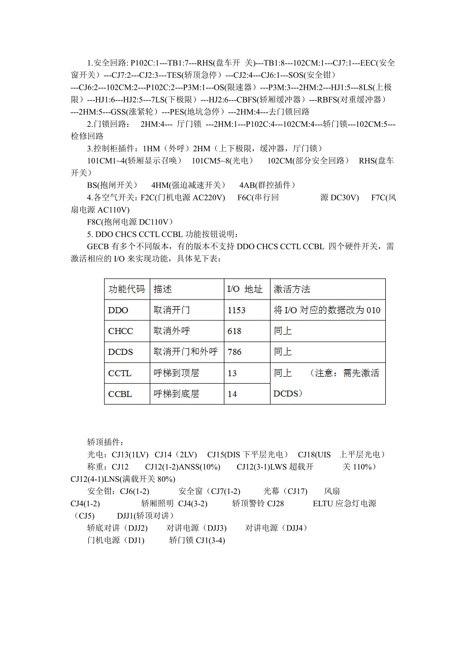 西子奥的斯acd2-mr 安全回路和插件_第1页