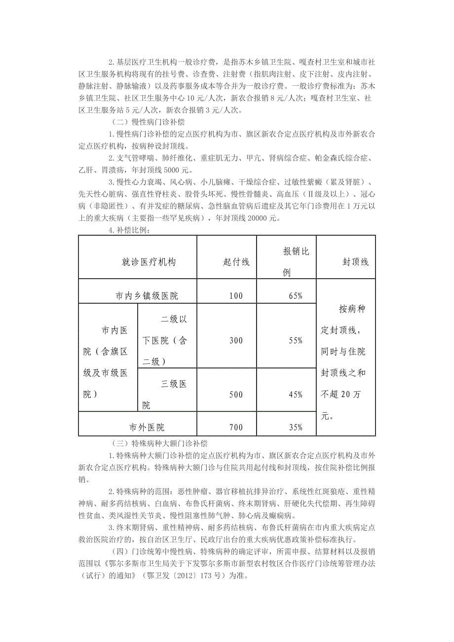 鄂尔多斯市医疗保障_第5页