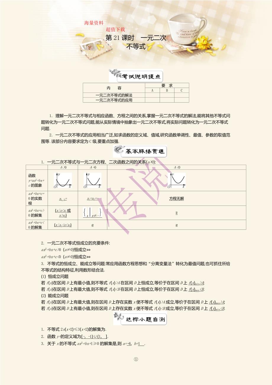 高考数学复习指导：不等式_第2页