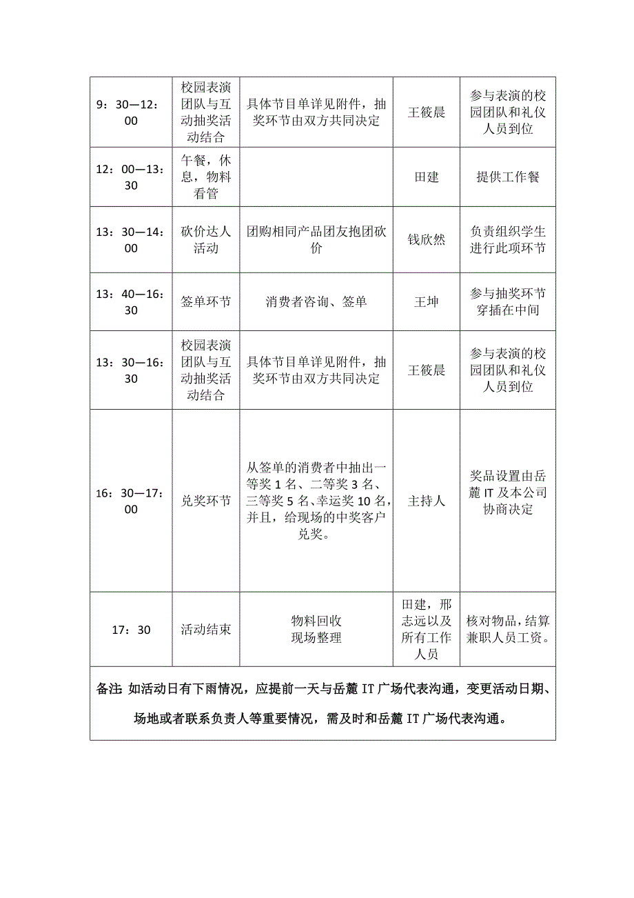 岳麓it路演执行方案_第2页