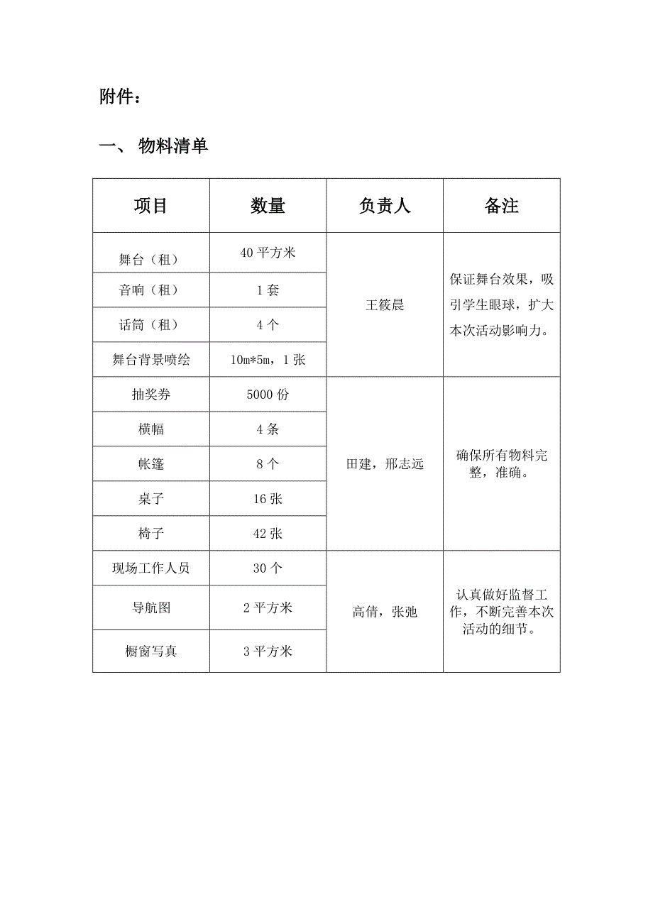 岳麓it路演执行方案_第3页