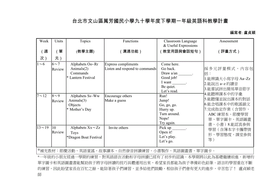 台北市文山区万芳国民小学九十学年度下学期一年级英语科教学计画_第1页