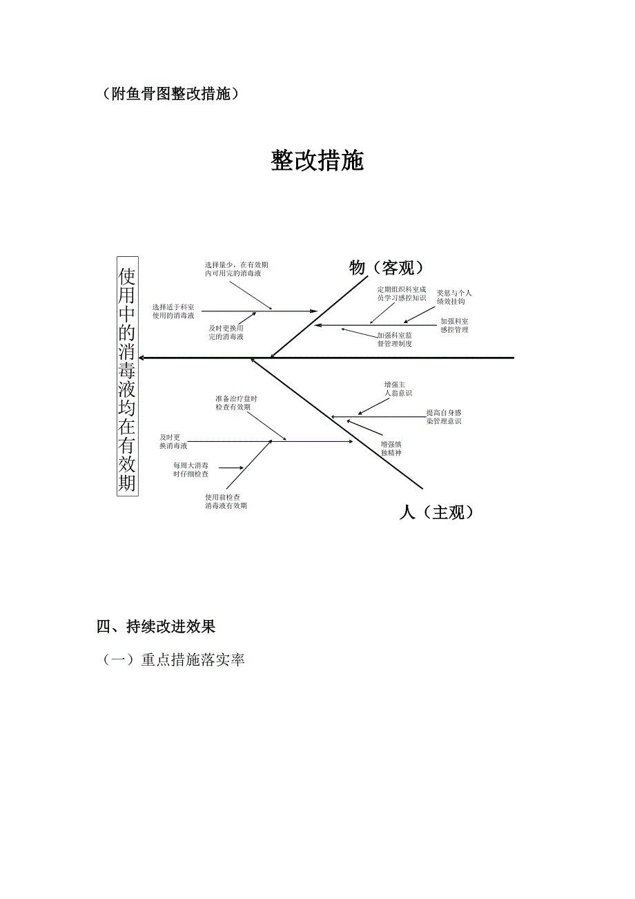 感染管理核心问题分析.doc_第4页