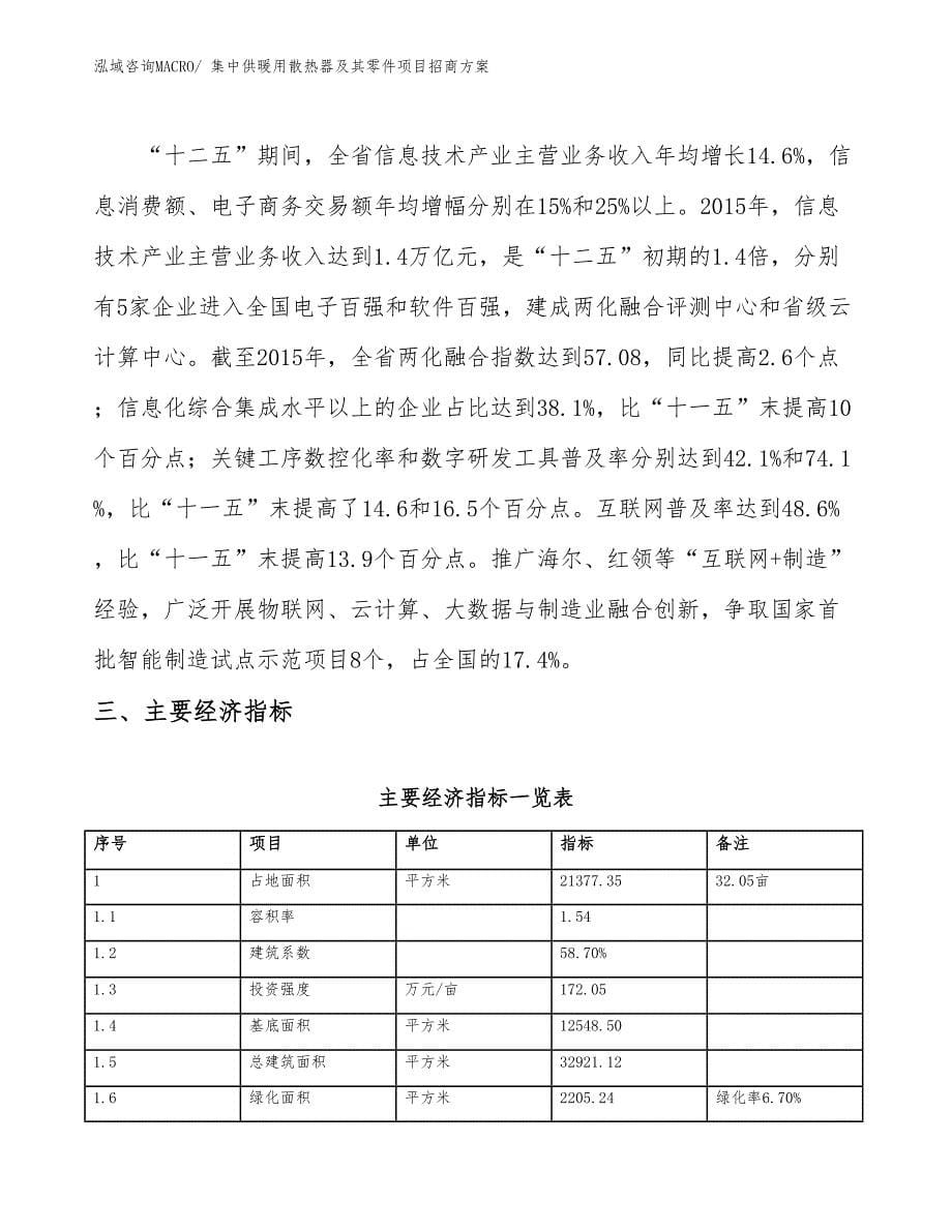 xxx高新区集中供暖用散热器及其零件项目招商_第5页