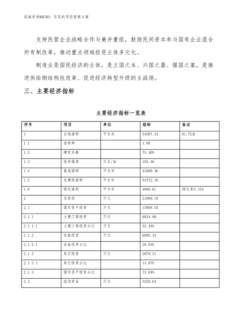 xxx产业发展示范区压花机项目招商_第4页