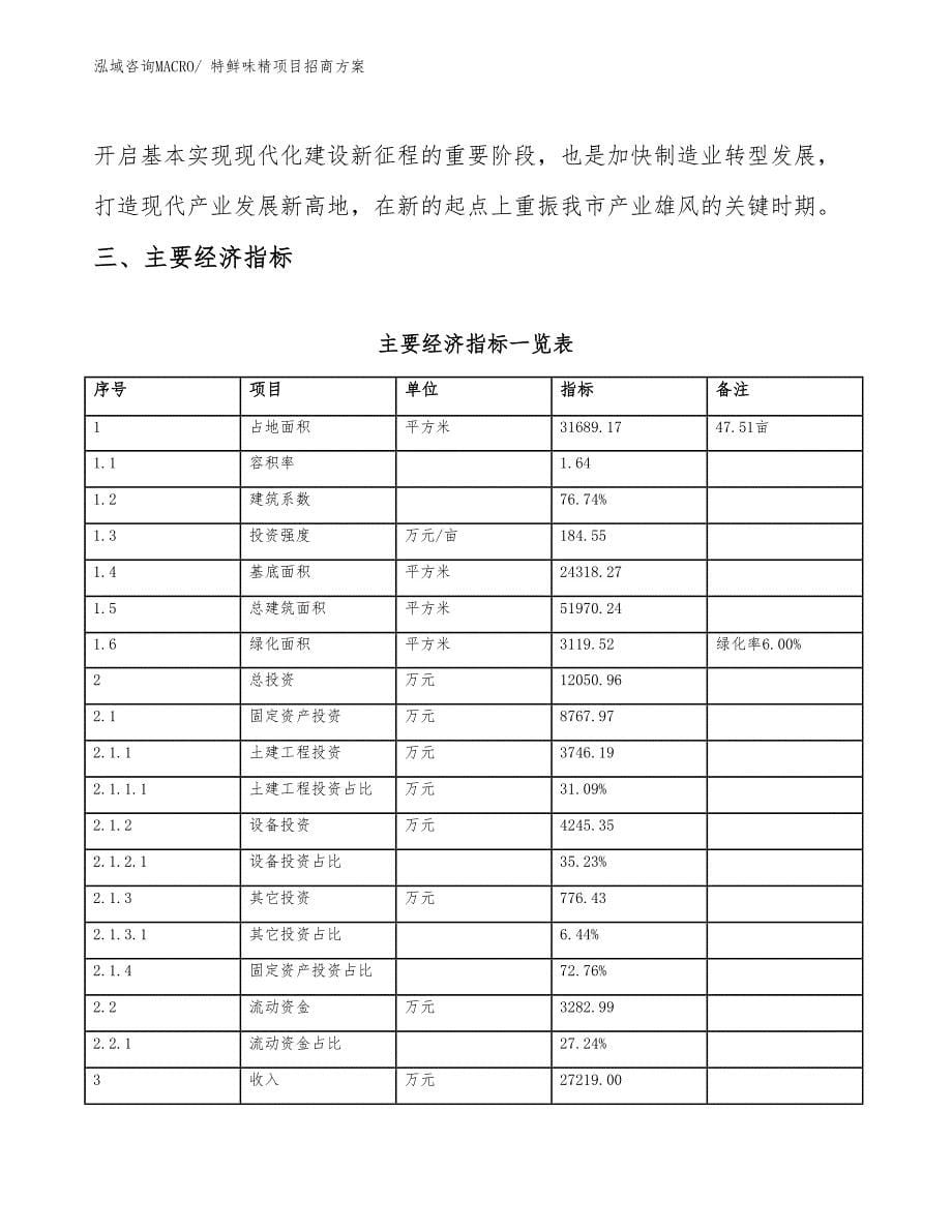 xxx经济技术开发区特鲜味精项目招商_第5页