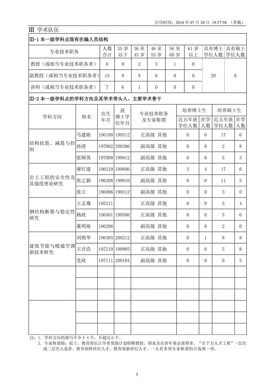 自行审核硕士学位授权_第5页