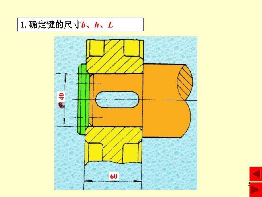 键、花键结合的精度设计与检测_第5页