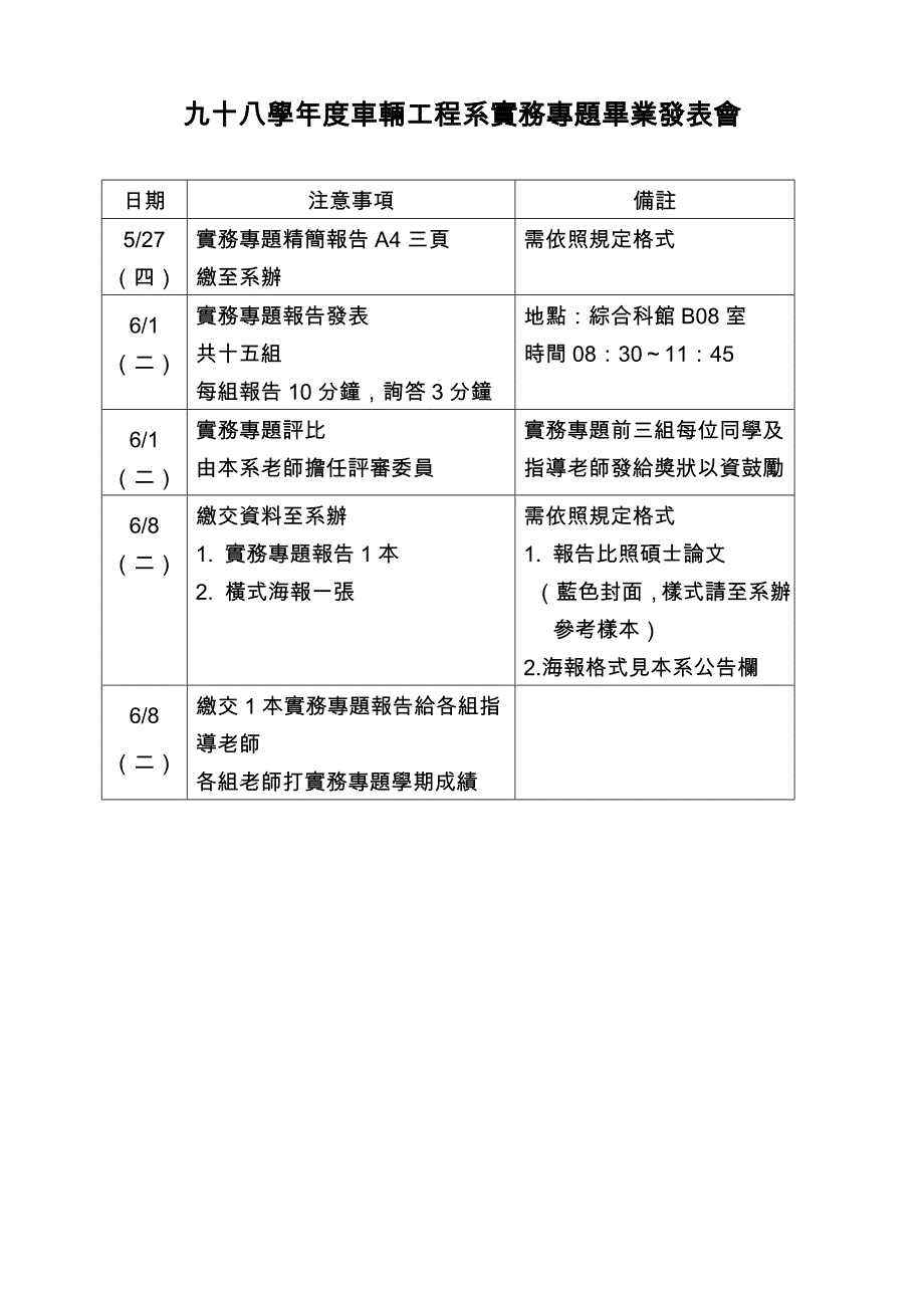 九十八学年度车辆工程系实务专题毕业发表会_第1页