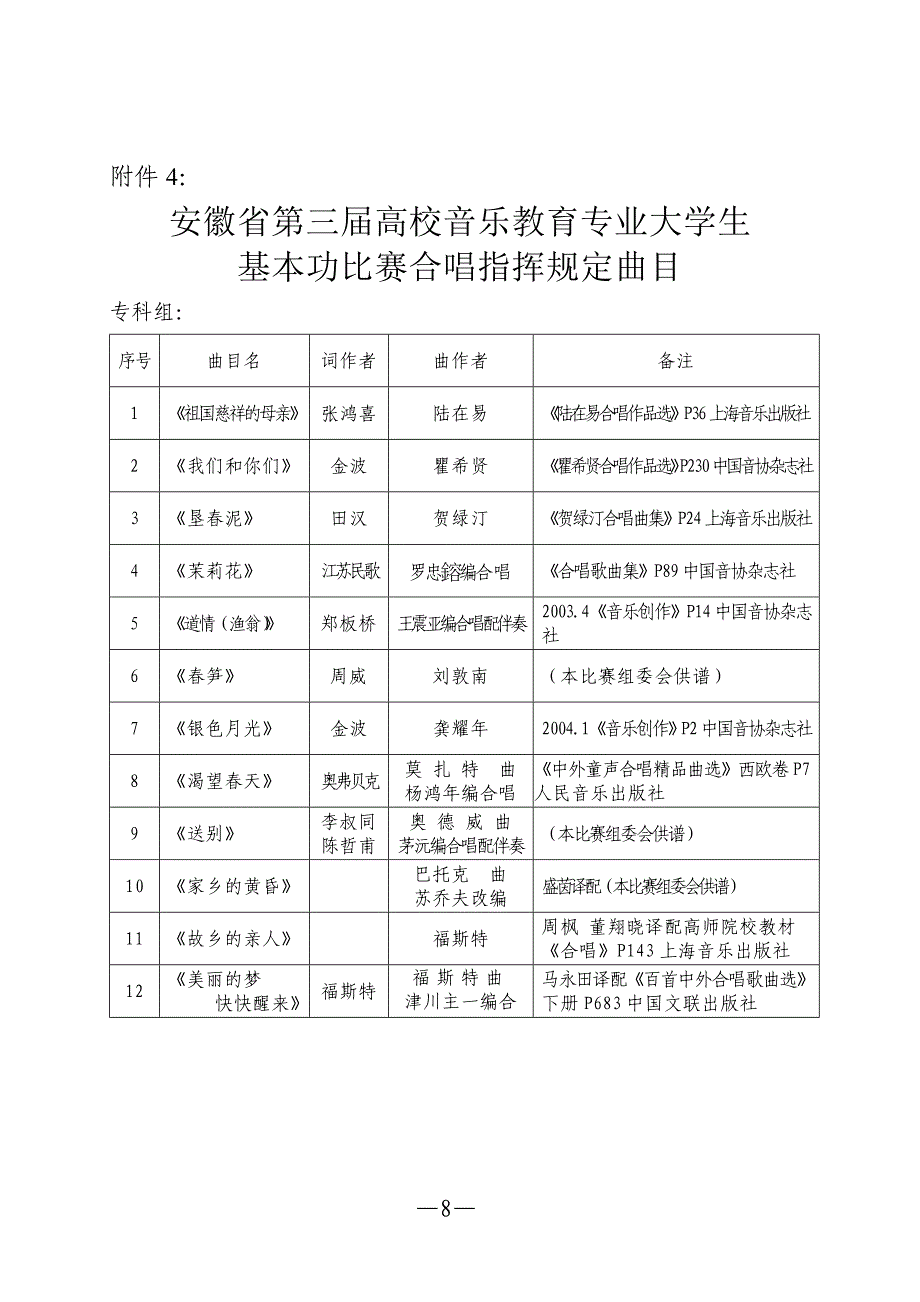安徽省第三届高校音乐教育专业大学生_第1页
