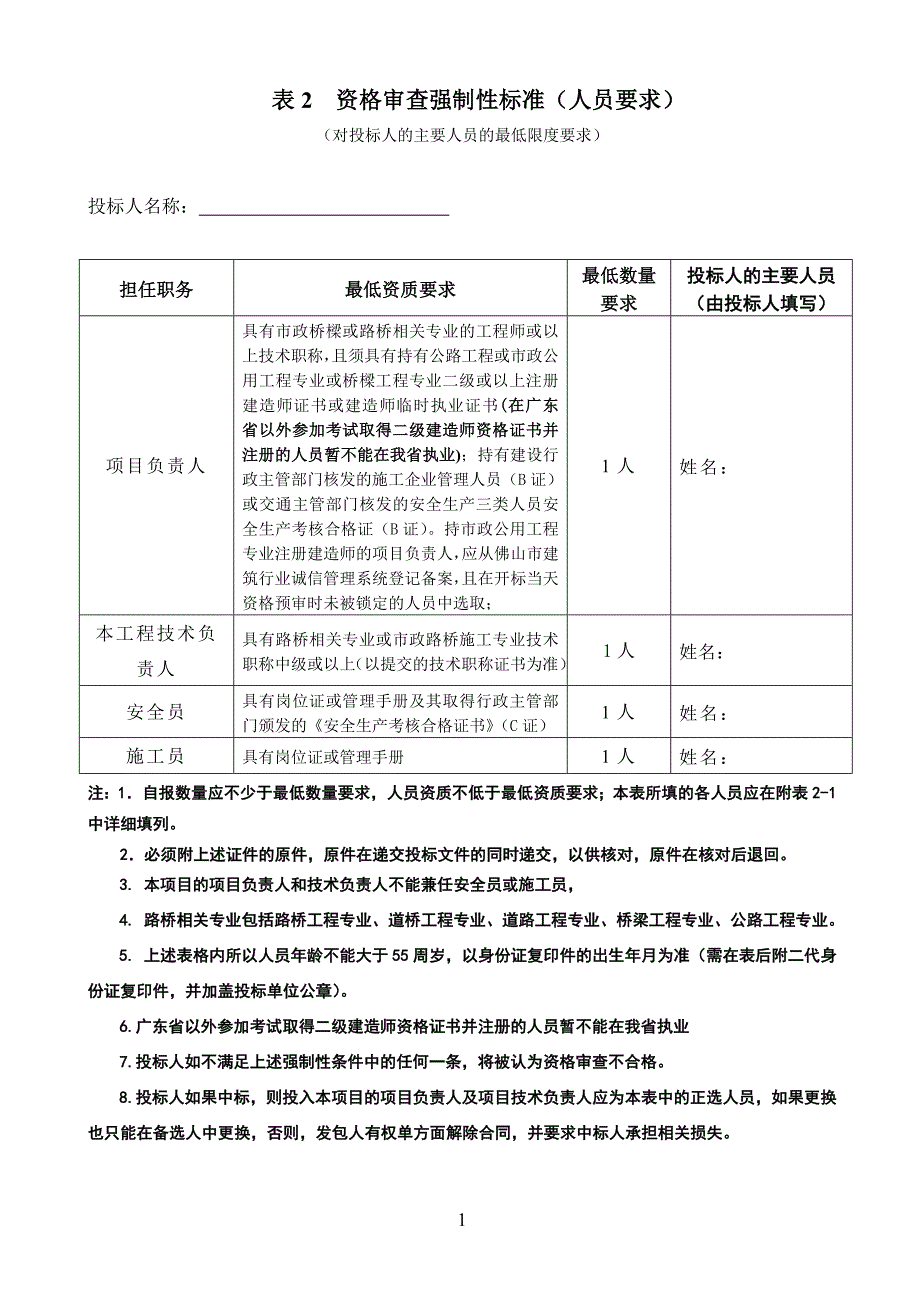 资格审查资料格式_第2页