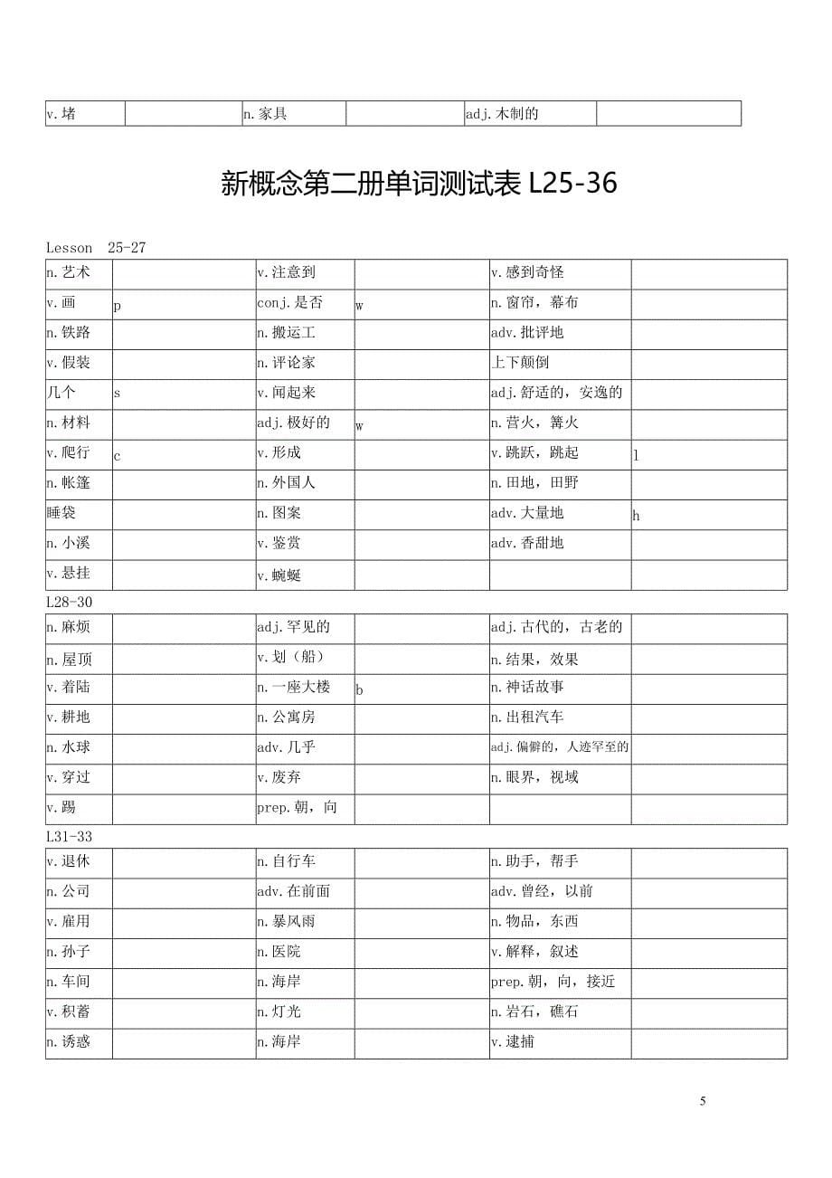 新概念2单词测试_第5页