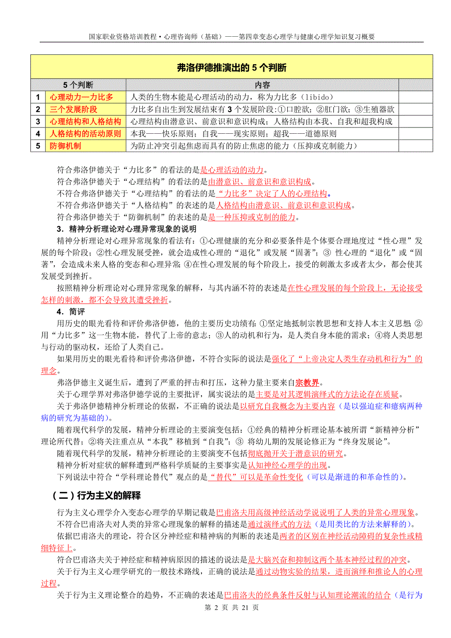 凌洁冰心理学与健康心理学培训_第2页