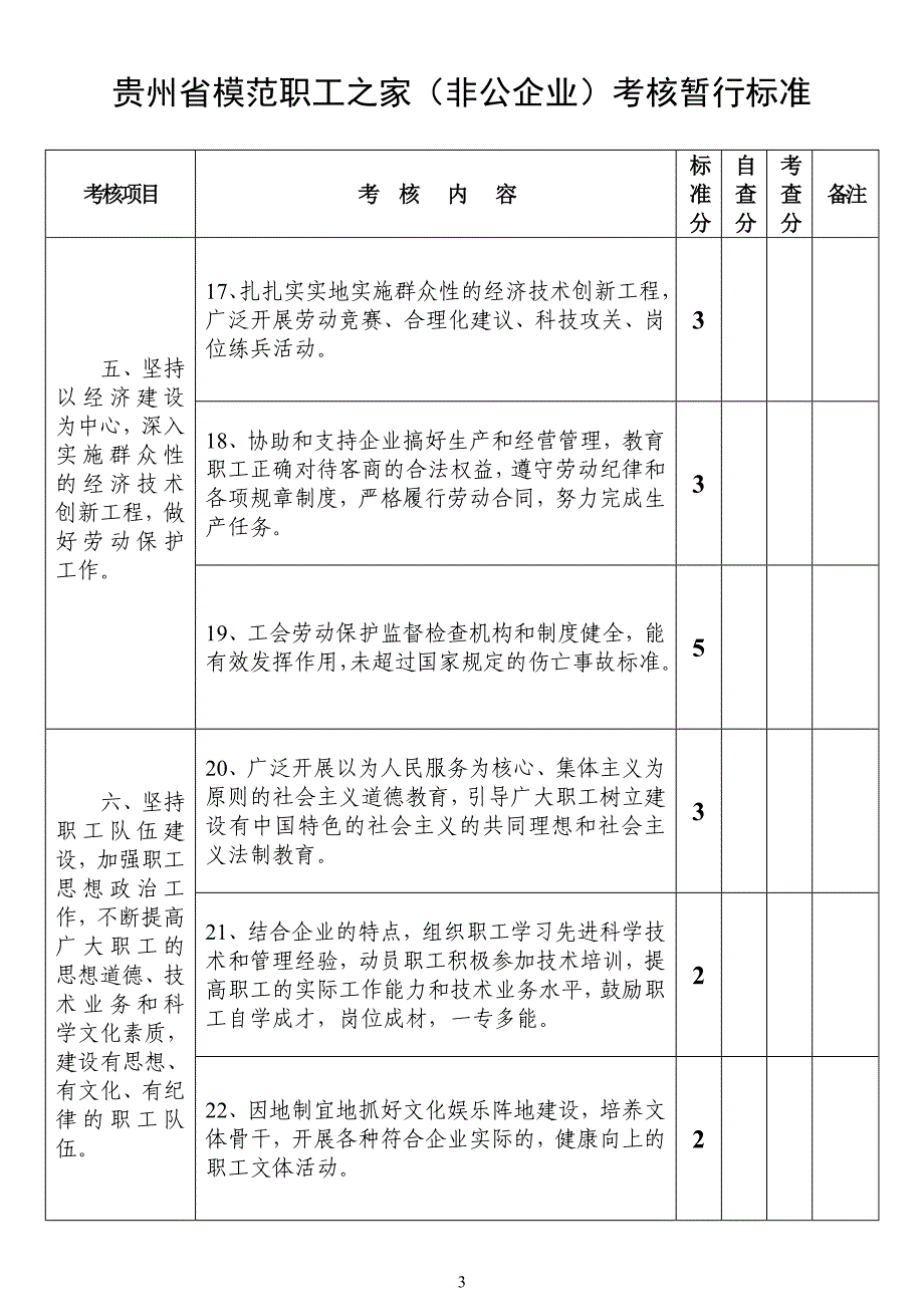 贵州省模范职工之家(非公企业)考核暂行标准_第3页