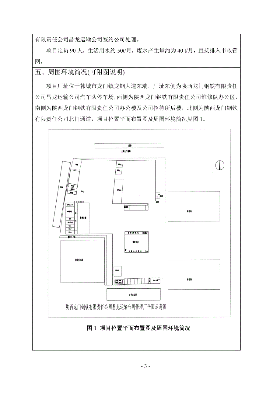 汽车修配厂环境影响登记表_第4页