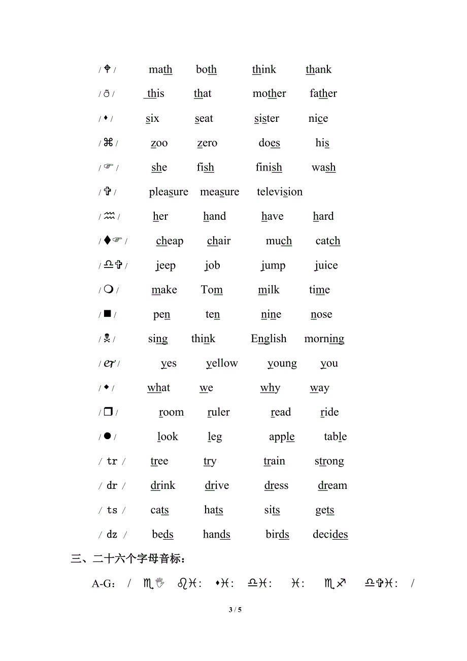 国际英语音标简明教程_第3页