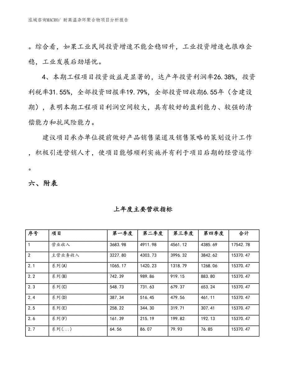 耐高温杂环聚合物项目分析报告_第5页