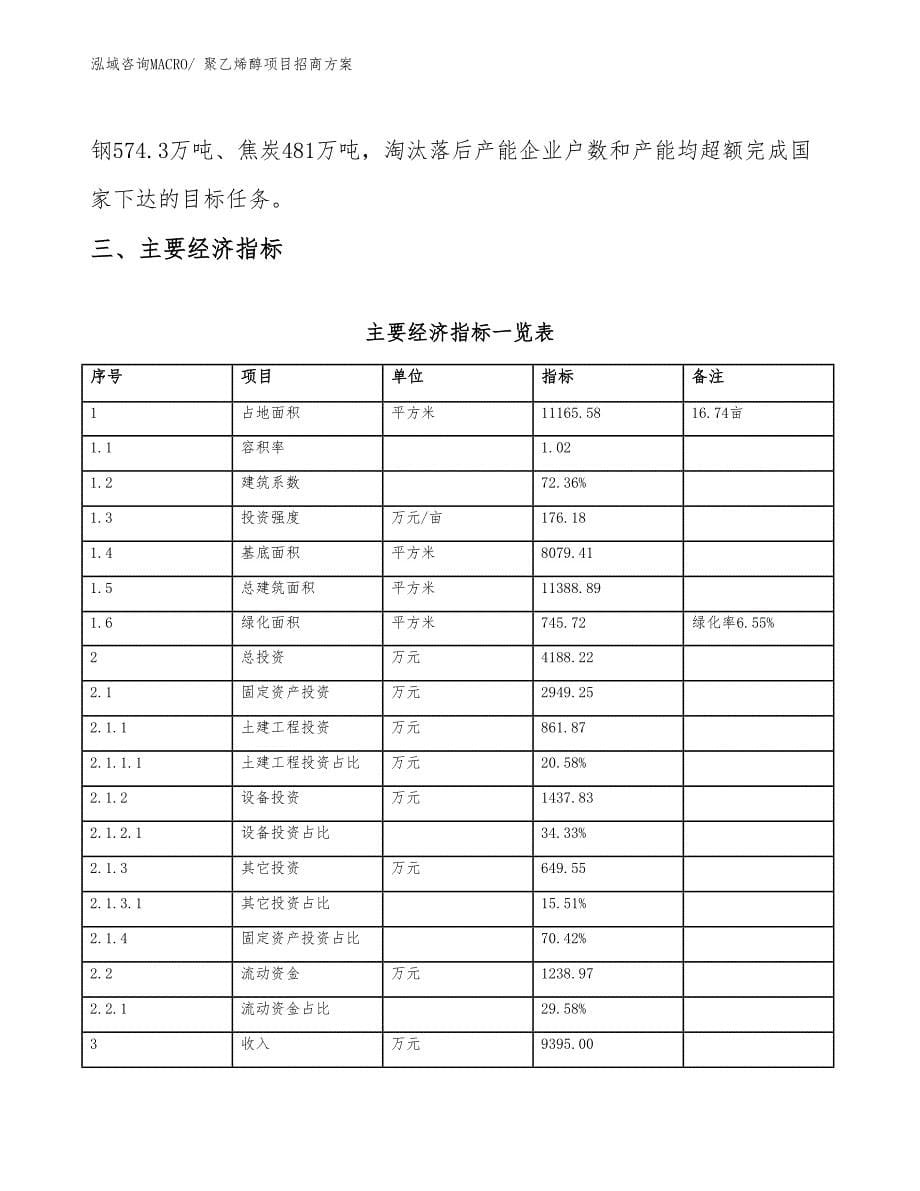 xxx高新技术产业示范基地聚乙烯醇项目招商方案_第5页