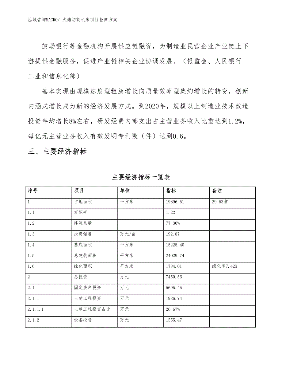 xxx经济开发区火焰切割机床项目招商_第4页