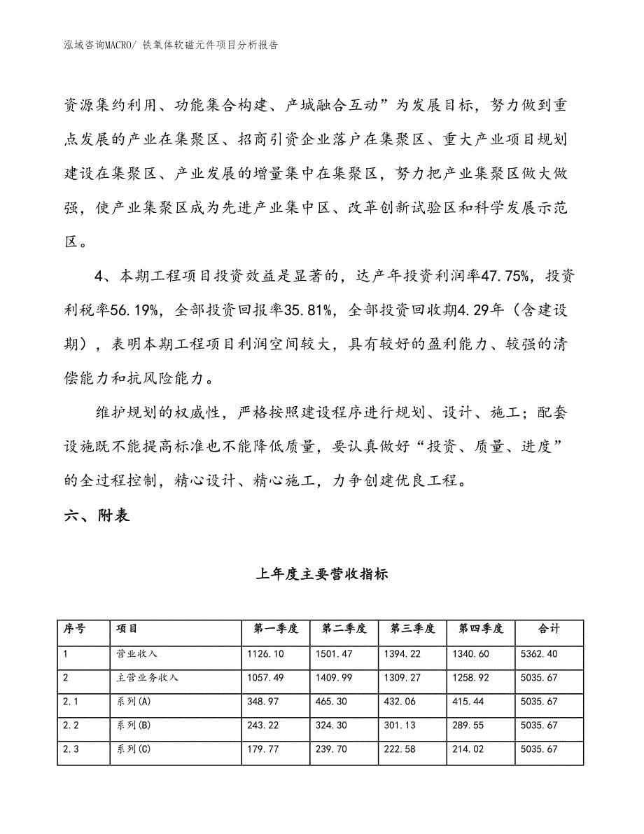 铁氧体软磁元件项目分析报告_第5页