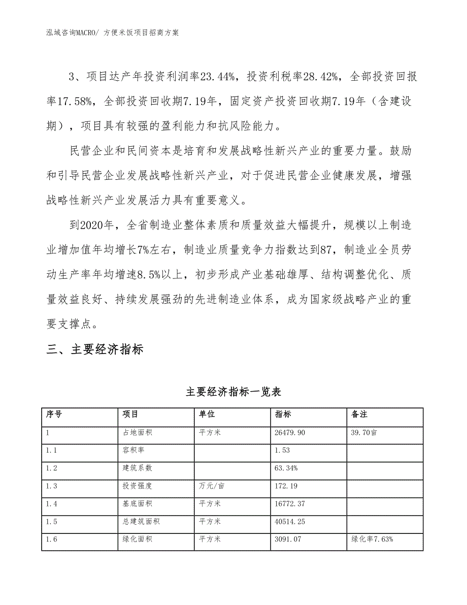 xxx经济新区方便米饭项目招商_第4页