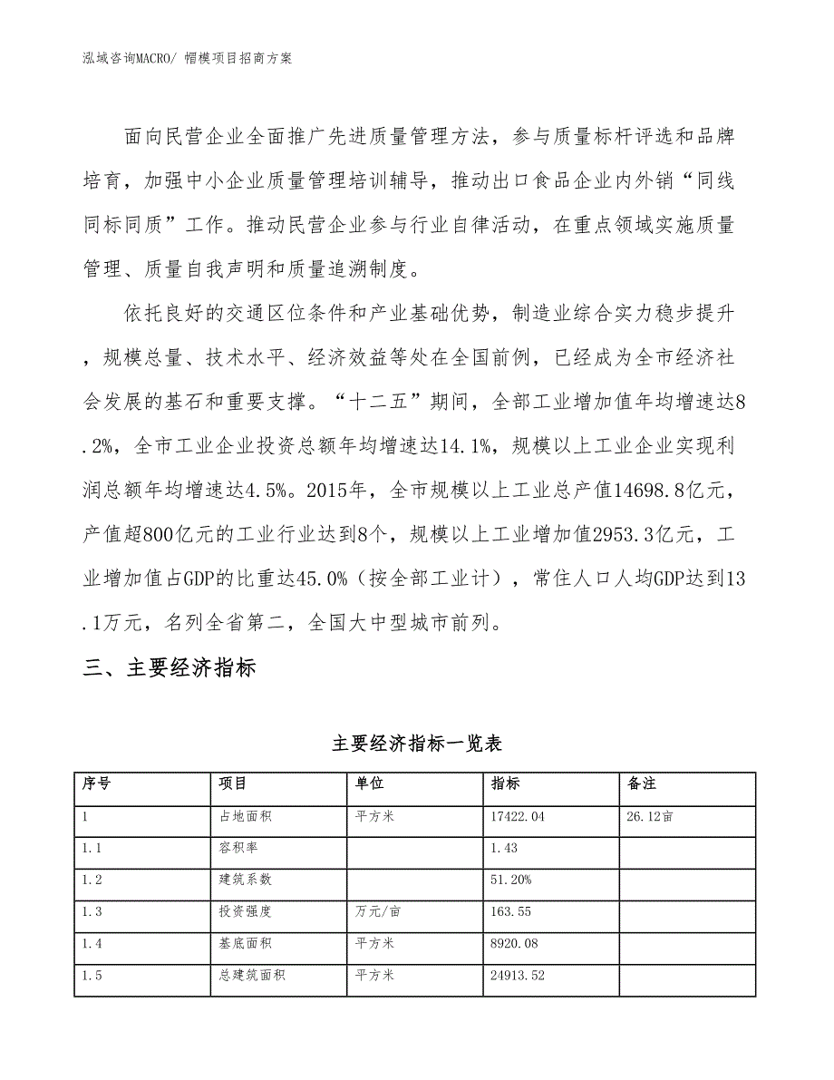 xxx产业示范中心帽模项目招商方案_第4页