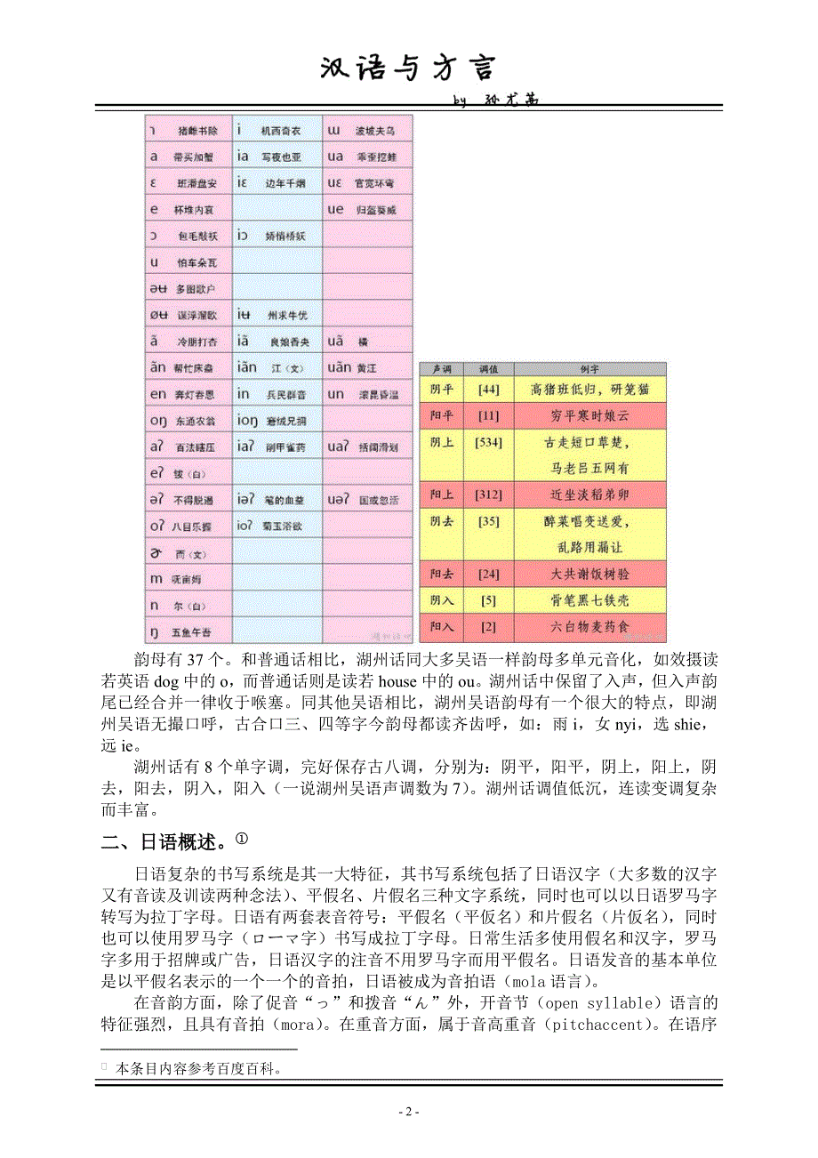 湖州方言与日语的对比与探讨_第2页