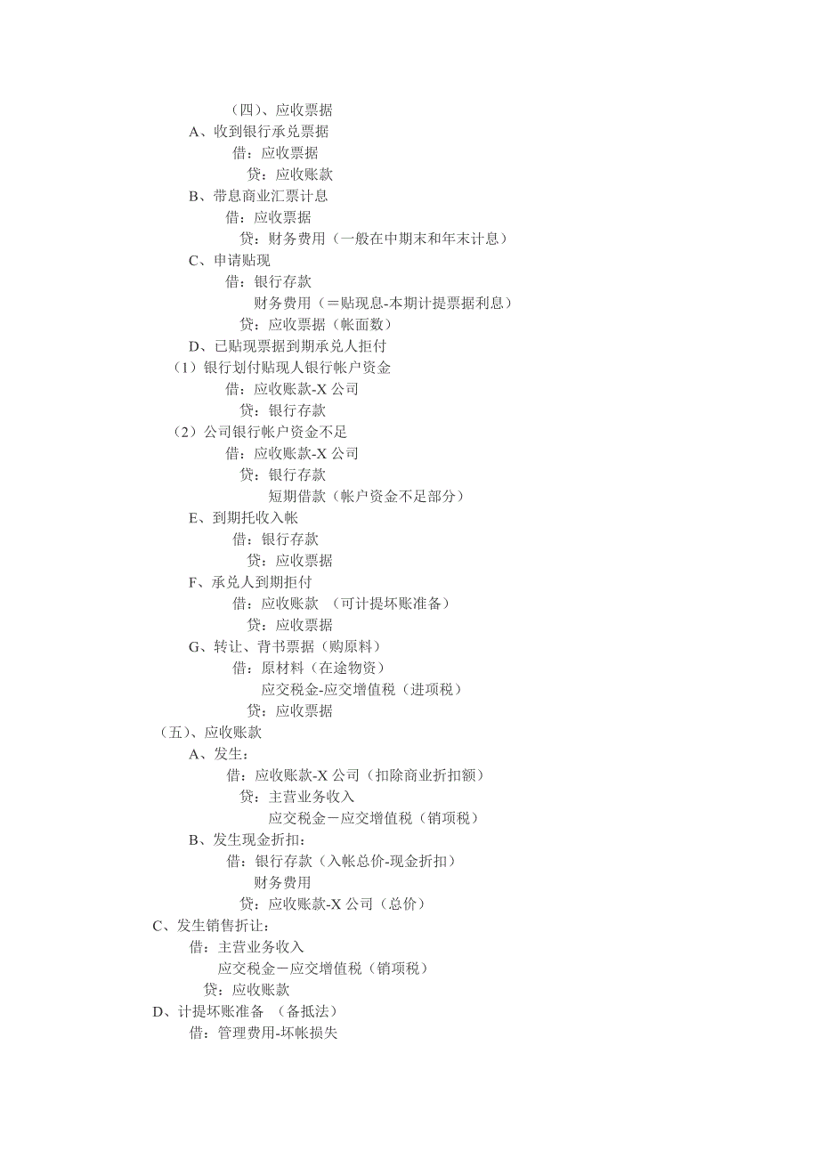 新准则会计分录二_第1页