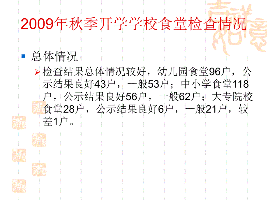 2010年春季开学学校食堂食品安全知识培训(ppt-55)_第3页