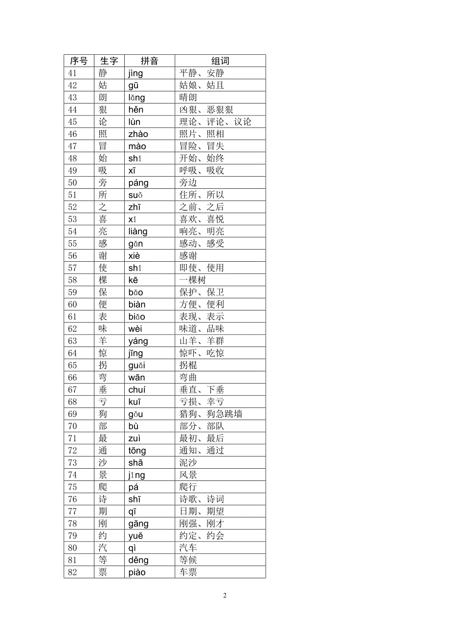 北师大版2下听写生字_第2页