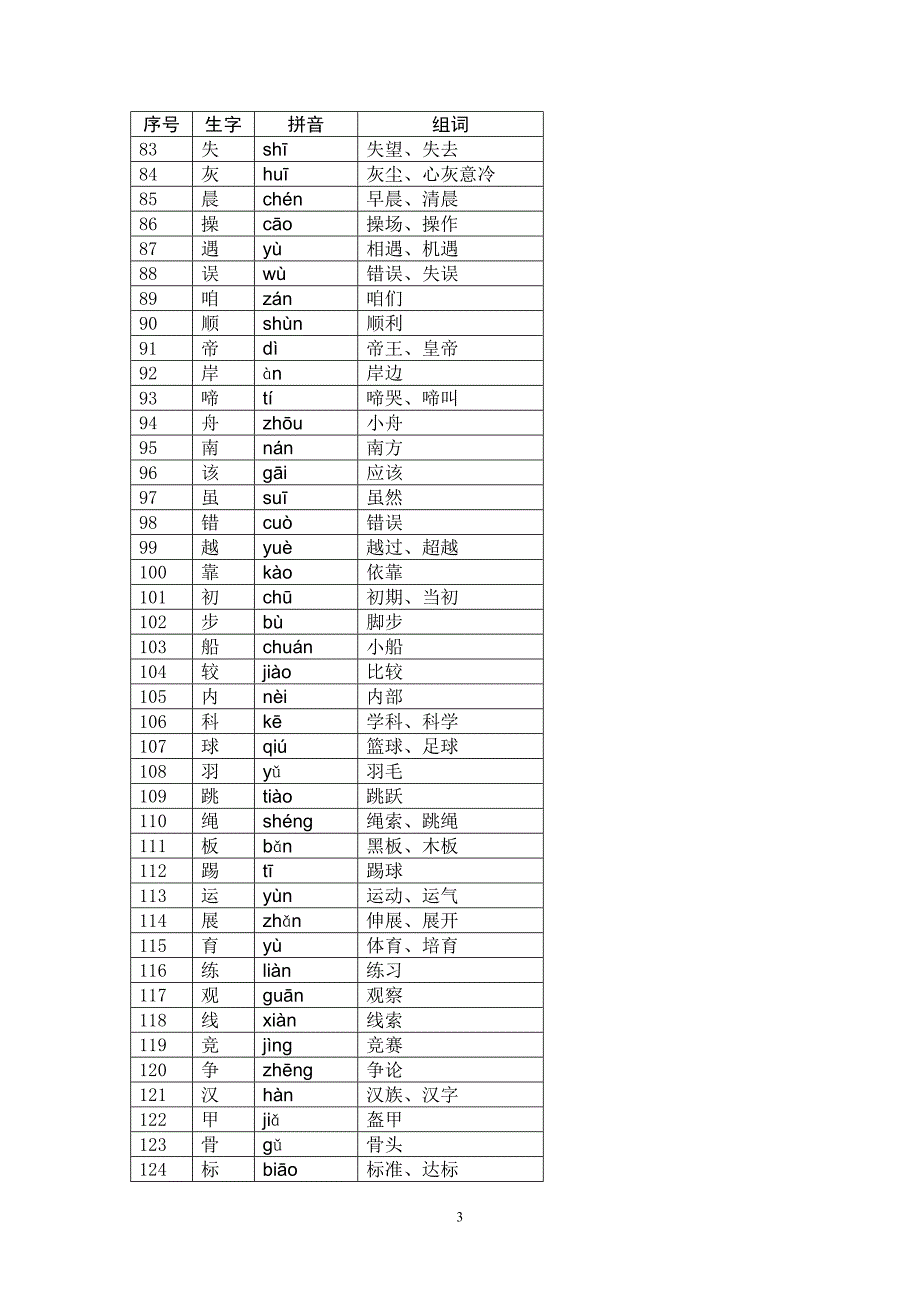 北师大版2下听写生字_第3页