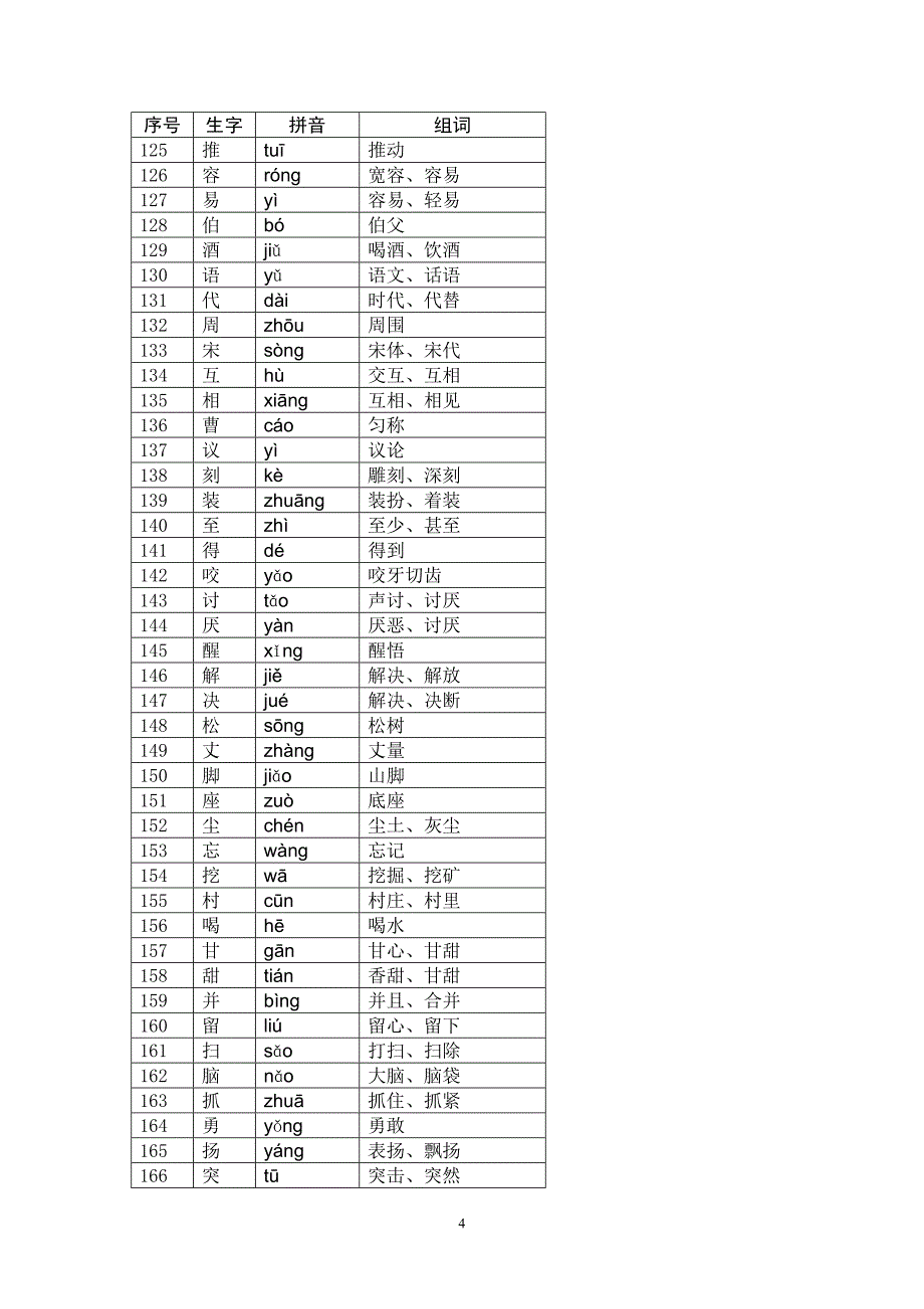 北师大版2下听写生字_第4页