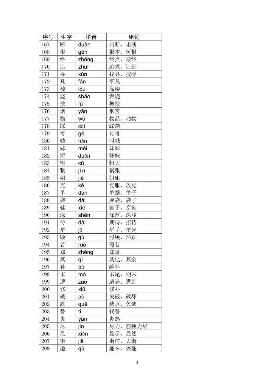 北师大版2下听写生字_第5页